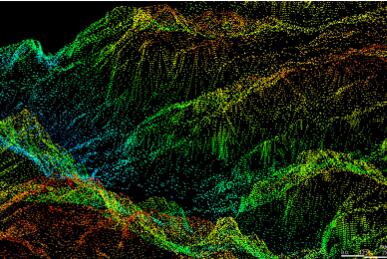 LiDAR 