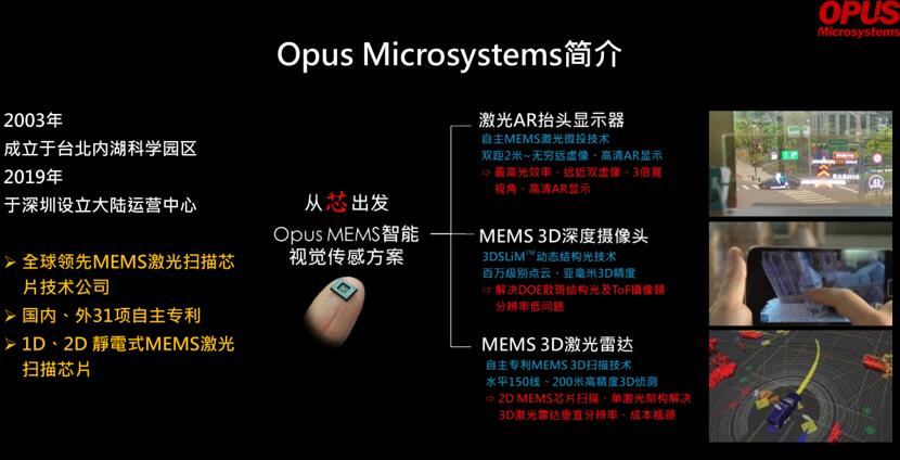 Opus MicrosystemsṩĻMEMSɨоƬӾз