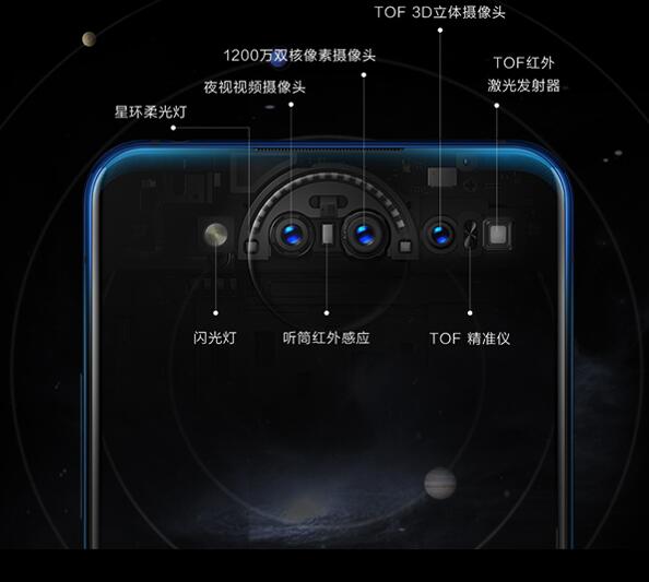 vivo NEX˫汳棺ǻ