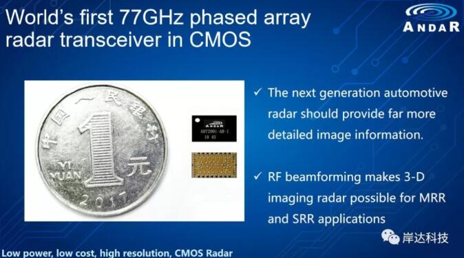 岸达科技发布77GHz毫米波雷达芯片