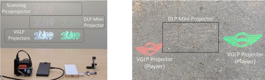 MirrorcleMEMS΢¿RGB Playzer2019 SID Display Week