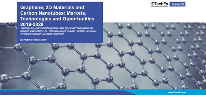 《石墨烯、二维材料及碳纳米管市场、技术和机遇-2019版》报告