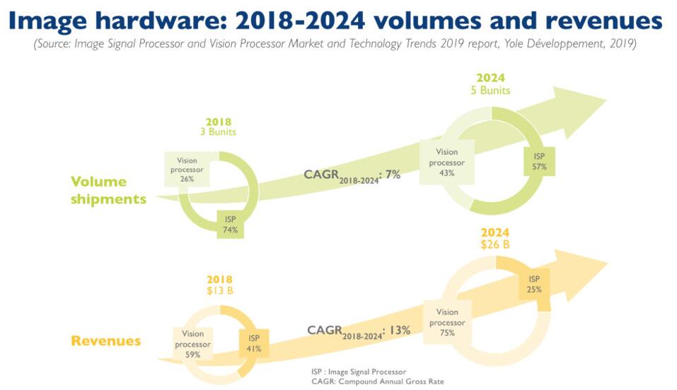 2018~2024ͼͼӲгӪ