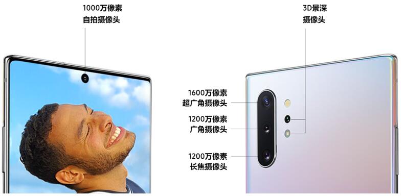 三星Galaxy Note 10再助攻，台湾VCSEL供应链受惠需求增长