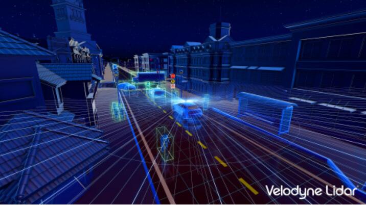 Velodyne״Alpha Puck™ͬʱλΧԱλãƶٶȺ·