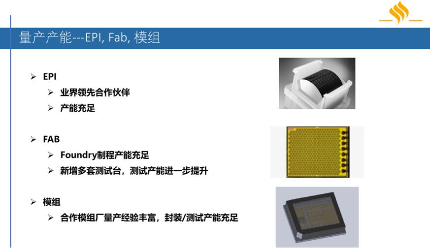 纵慧芯光在外延片、芯片制造、模组等各个环节提供量产保障