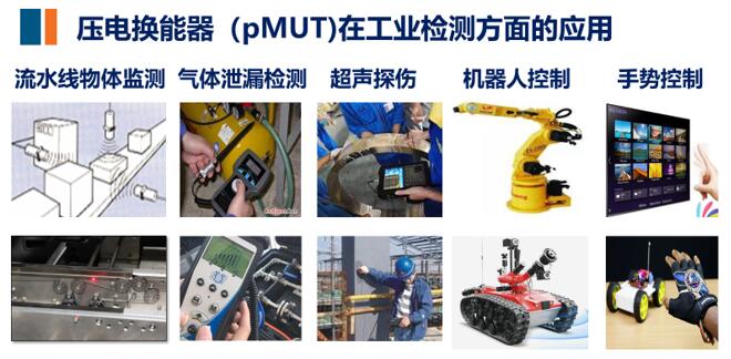 压电换能器（PMUT）在工业检测方面的应用