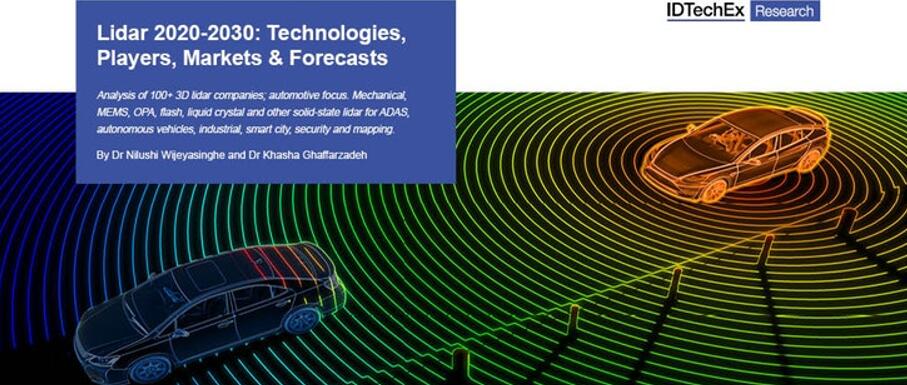 《激光雷达（LiDAR）技术及市场趋势-2019版》