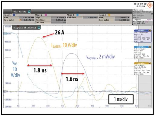 EPC2016CLMG1020ExcelitasװTPGAD1S09H