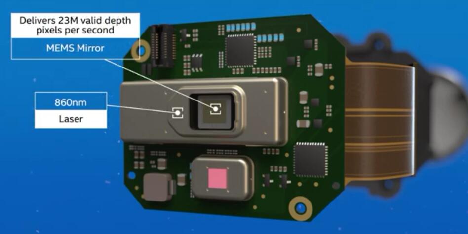 RealSense LiDAR L515ӢضרеMEMS΢ɨ輼üʱ䣨ToFṩߵЧ