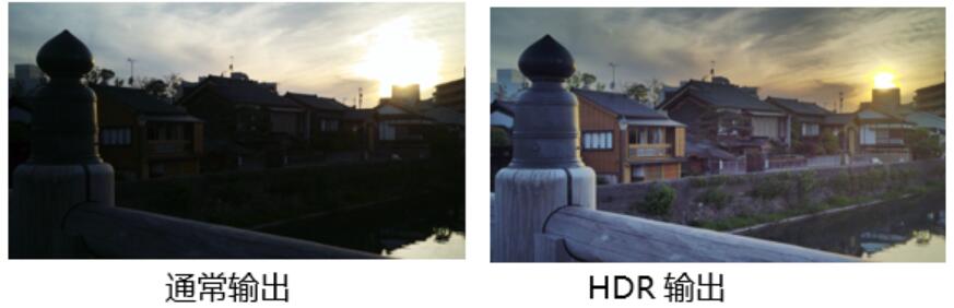 Quad BayerṹColor Filter