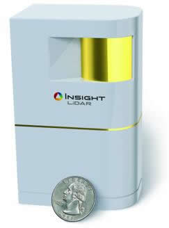 Insight LiDAR¿ɼ״ﵥԪ