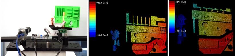 MirrorcleĴݵ3DɨʾDEMO-06