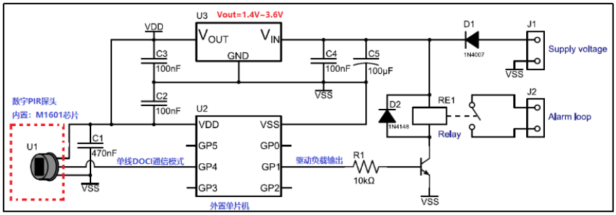 M1601̽ͷӦõ·