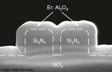 дѧALDEr:Al2O3ⲨŴ