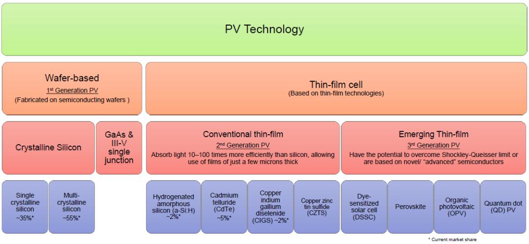 뵼徧ԲͱĤPV