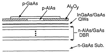 ׸VCSEL