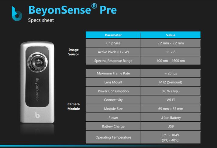BeyonSense® Pre SWIR相机的性能参数
