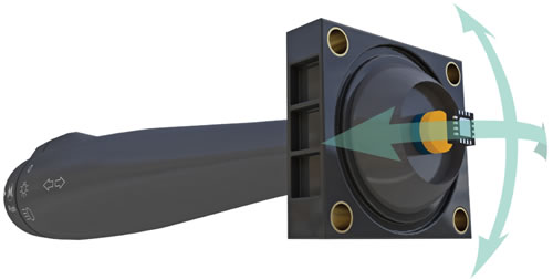 Melexis推出汽车级3D霍尔效应传感器IC