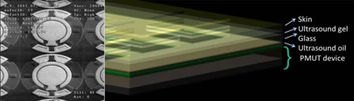 SilTerraEvatecĤ豸ѹMEMS