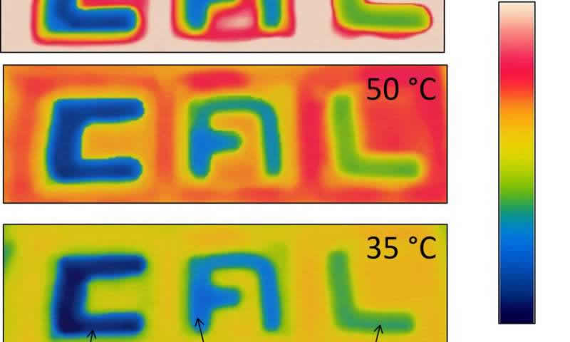 伯克利研究人员开发出可诱骗热像仪的“诱饵”涂层