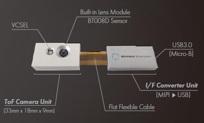 Brookman BT-ToF׼