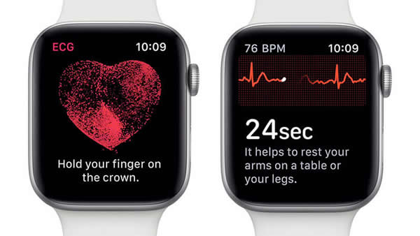 Apple Watchĵͼ