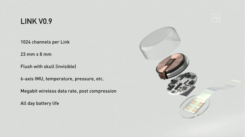 NeuralinkֲʽԻӿ豸LINK V0.9