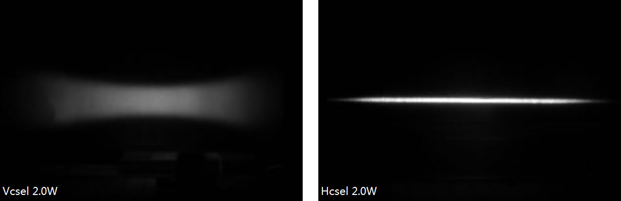 VCSEL和HCSEL芯片经120度 x 1度diffuser的光场对比