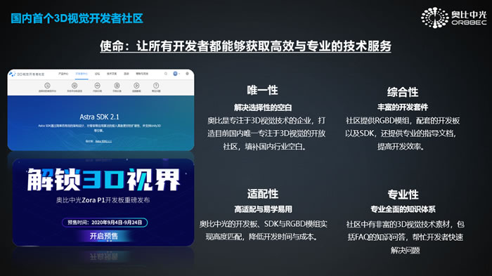 奥比中光近期上线的3D视觉开发者社区