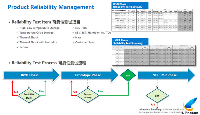 驭光科技的产品可靠性管理