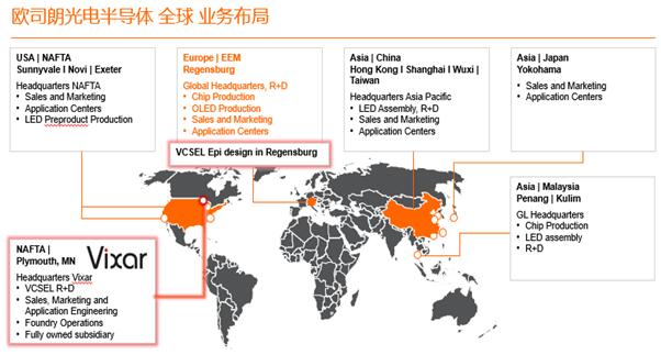 欧司朗LED和VCSEL全球业务布局一览