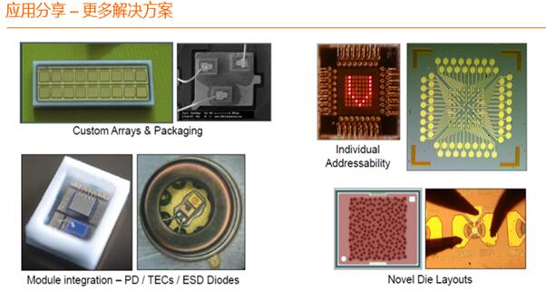 欧司朗解决方案分享