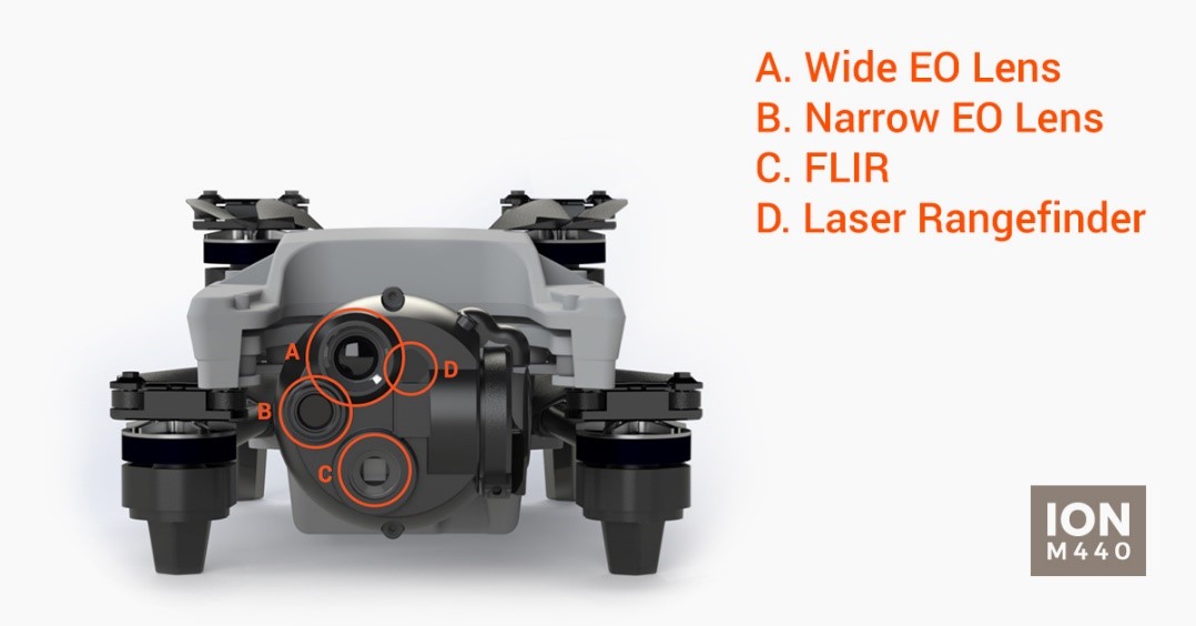 Altavian的Ion M440无人机配备了多款传感器套件，包括宽EO镜头、窄EO镜头、FLIR热像仪和激光测距仪