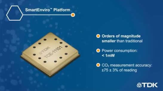 InvenSense TCE-11101