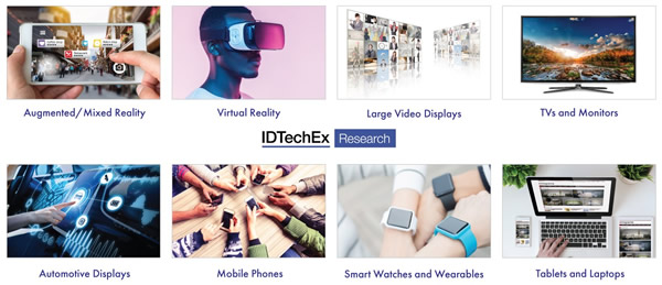 《MicroLED显示技术、市场及机遇-2021版》