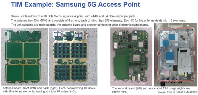 5GеȽ