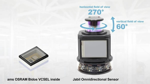 Jabilȫȴٻ2021ꡰѧࡱѴ