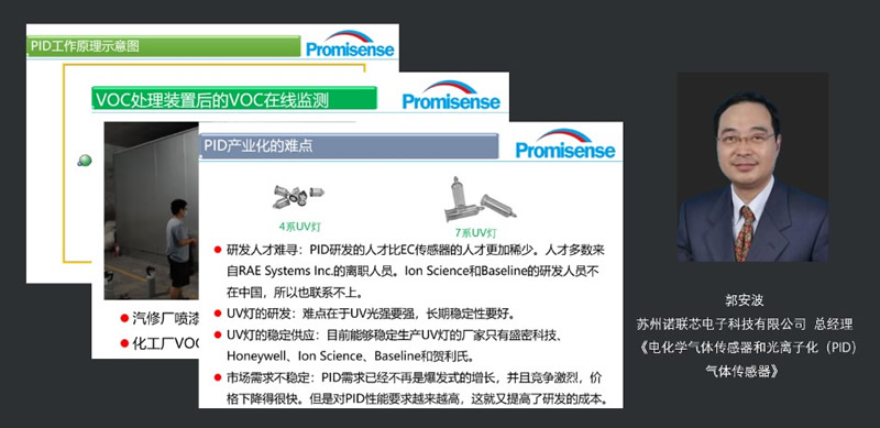 绯ѧ崫͹ӻPID崫