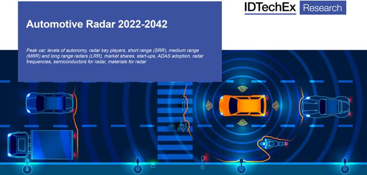 《汽车雷达技术及市场-2022版》