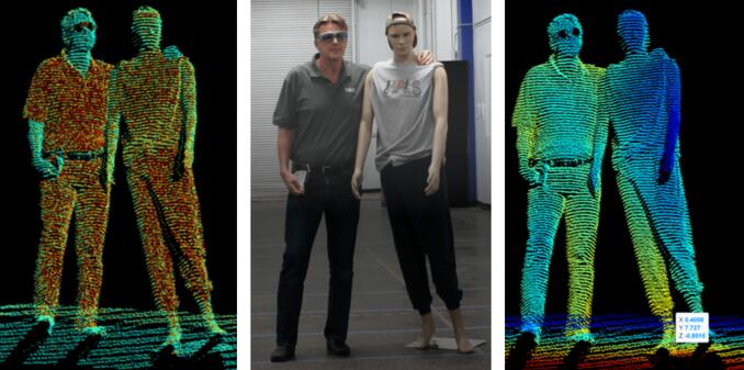 左：偏振强度成像（偏振强度，能够用于识别表面和材料）；中：可见光成像；右：3D深度成像。