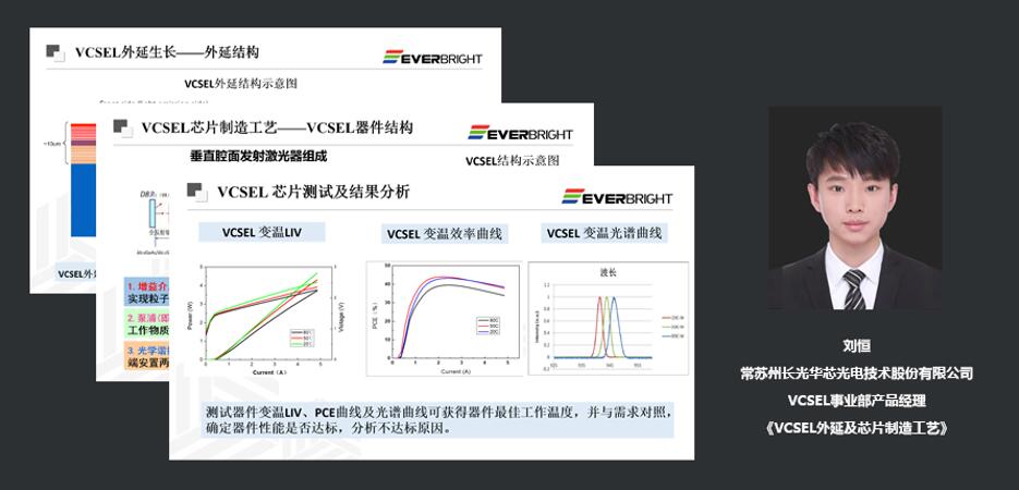 苏州长光华芯光电技术股份有限公司 VCSEL事业部产品经理 刘恒
