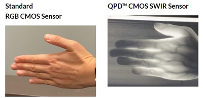 SeeDevice独特的CMOS SWIR图像传感器能够透视皮肤看清血管（右）