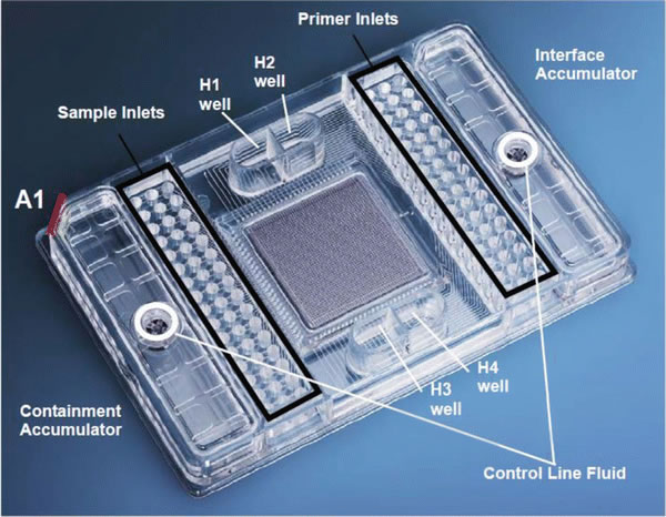 Fluidigm΢ƽ̨·Integrated Fluid Circuits