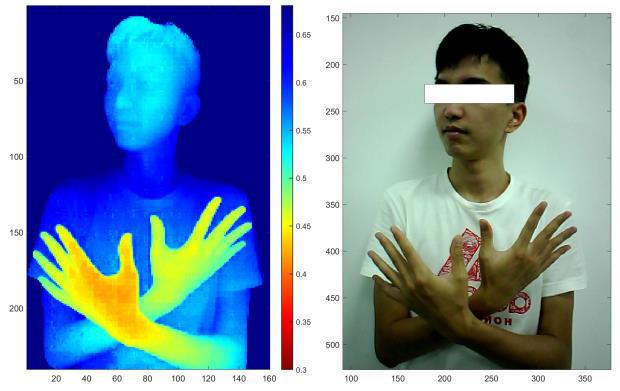 左侧为灵眀光子3D堆叠式dToF图像传感器的人物3D成像，右侧为同一场景的RGB图像。