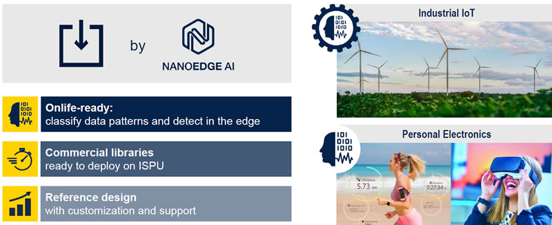 ISPU结合NanoEdge™ AI，实现自我学习解决方案