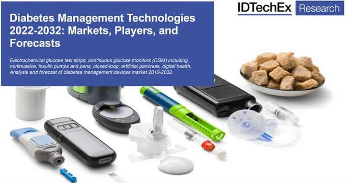 《糖尿病管理技术及市场-2022版》