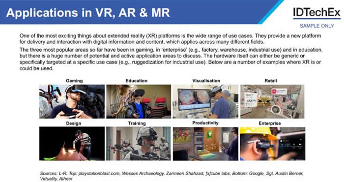 广泛的AR/VR/MR应用