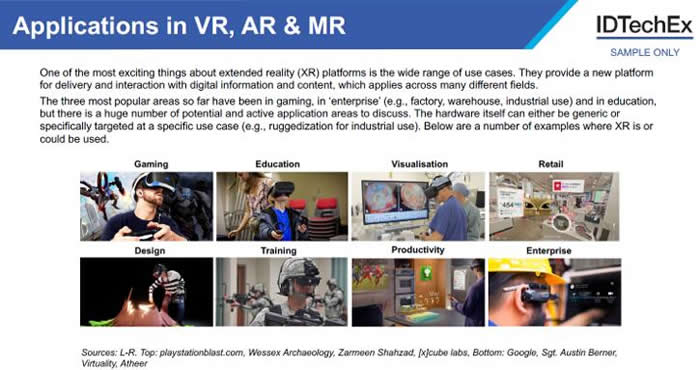 㷺AR/VR/MRӦ