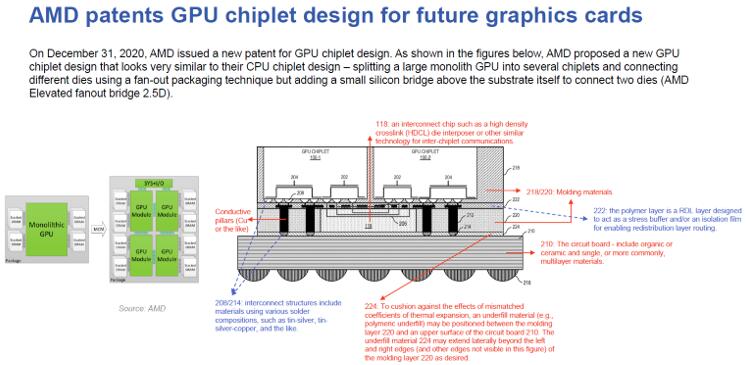 AMD未来显卡GPU芯粒（chiplet）设计专利